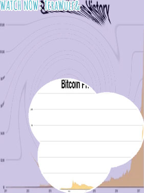 Bitcoin price wiki