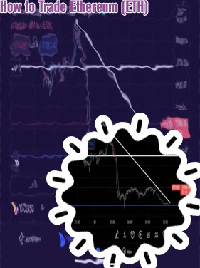 Cryptocom daily trading limit
