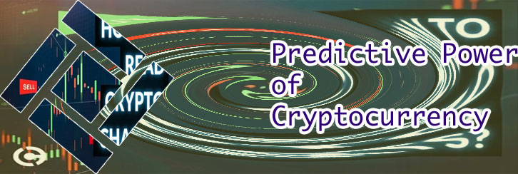 Free crypto charts