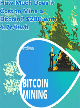 How do they mine bitcoin