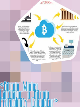 How is a bitcoin made