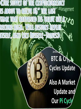 Is it a good time to buy bitcoin today