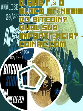 Valor do bitcoin agora